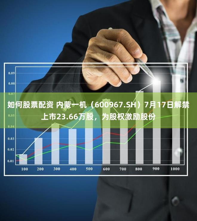 如何股票配资 内蒙一机（600967.SH）7月17日解禁上市23.66万股，为股权激励股份